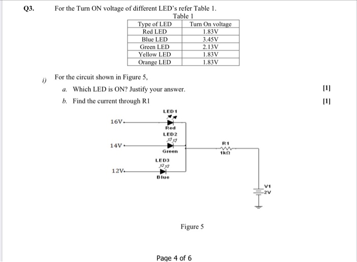 Solved Q3. For the Turn ON voltage of different LED's refer | Chegg.com