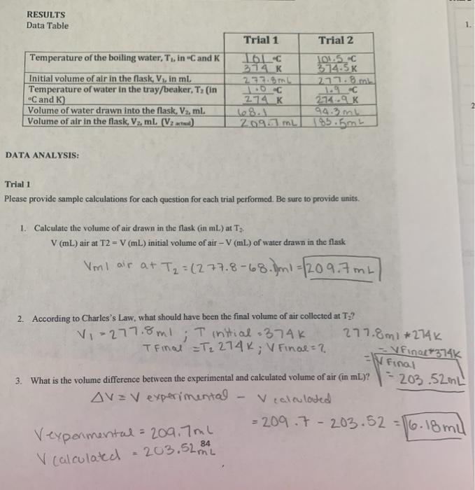 percent error science experiment