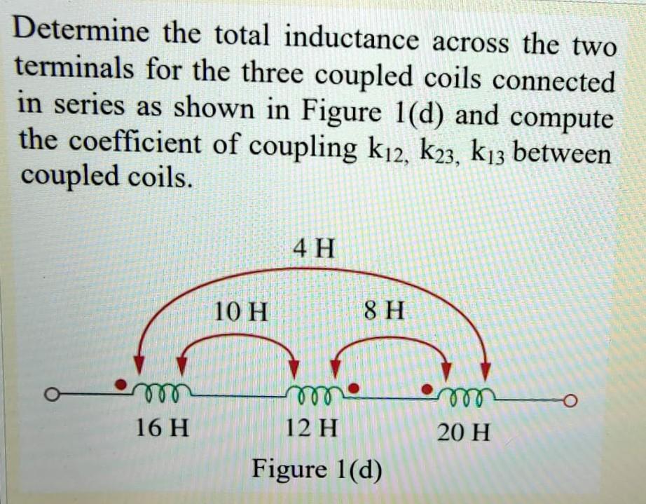Solved Determine the total inductance across the two