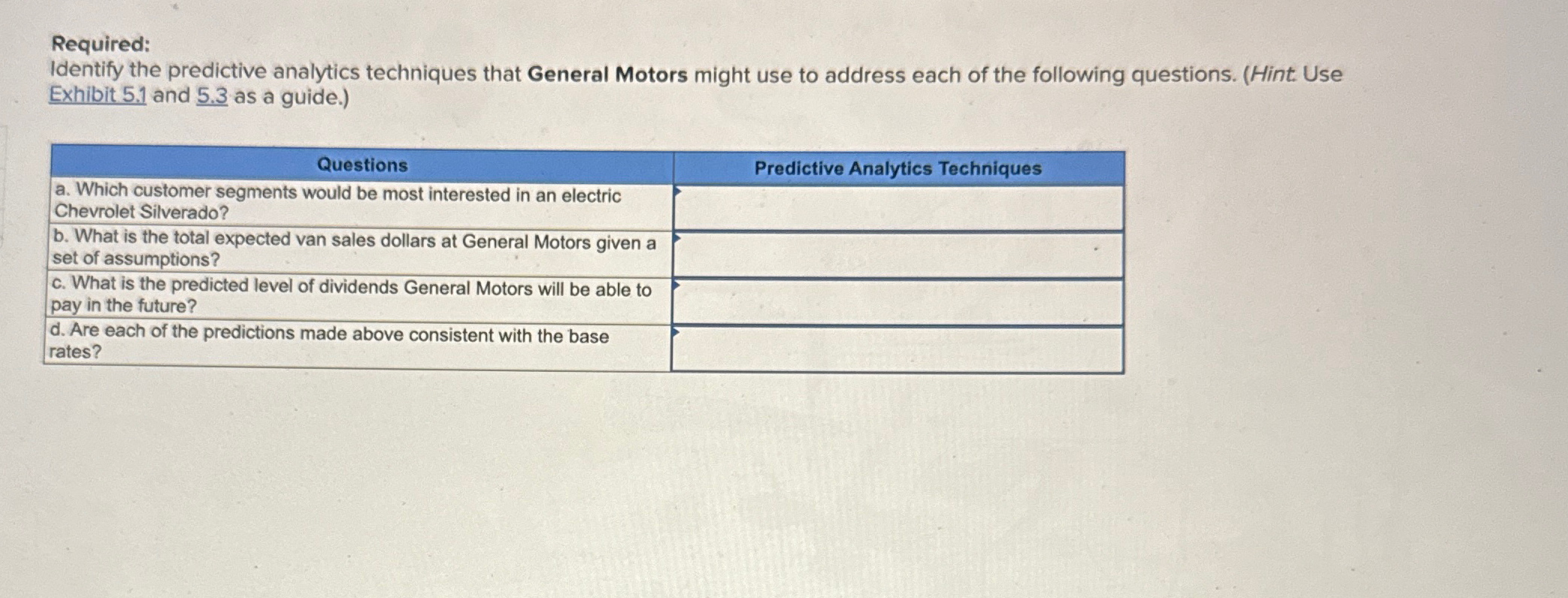 Required:Identify the predictive analytics techniques | Chegg.com