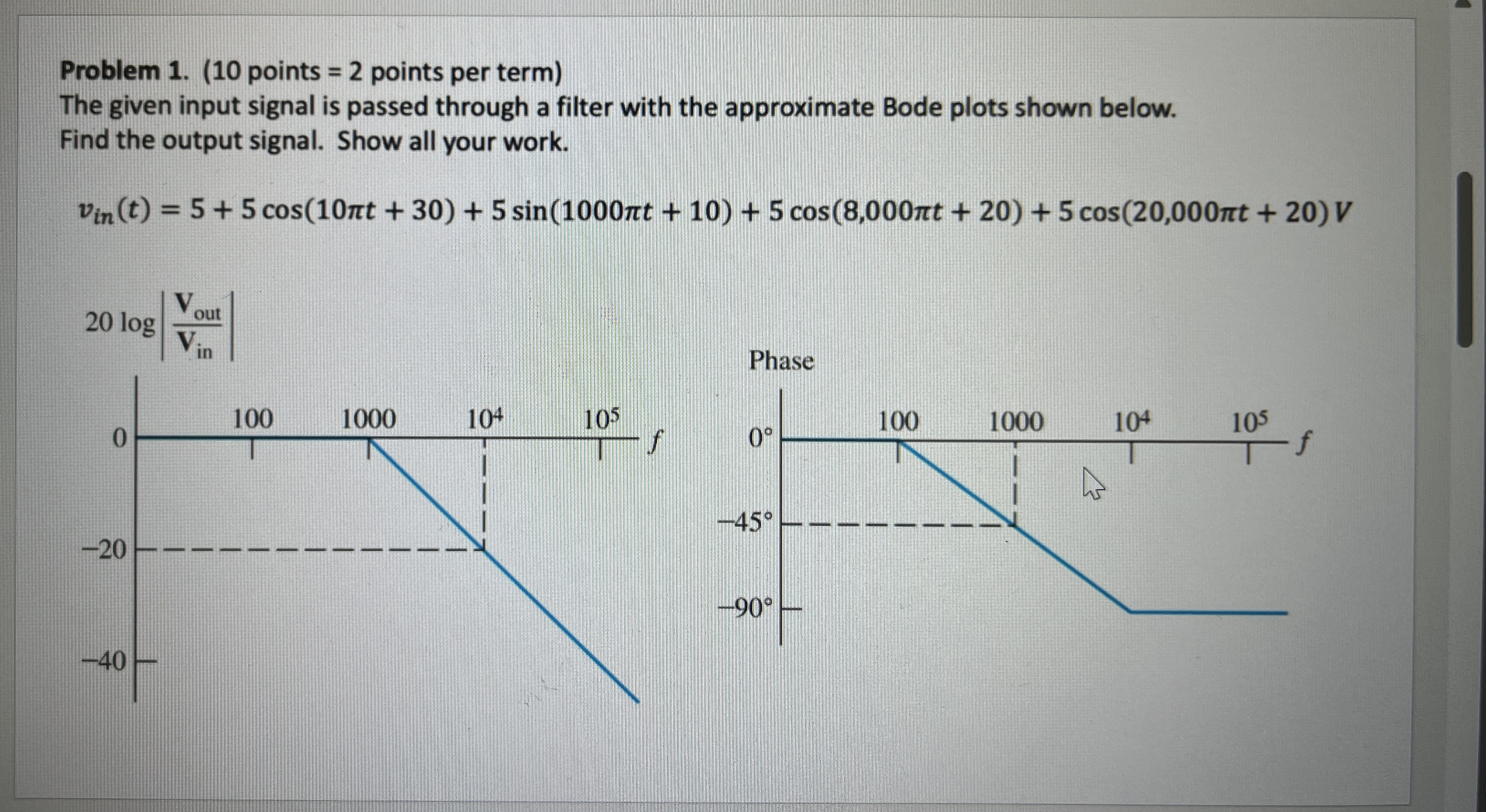 Solved Problem 1. ( 10 ﻿points =2 ﻿points per term)The given | Chegg.com