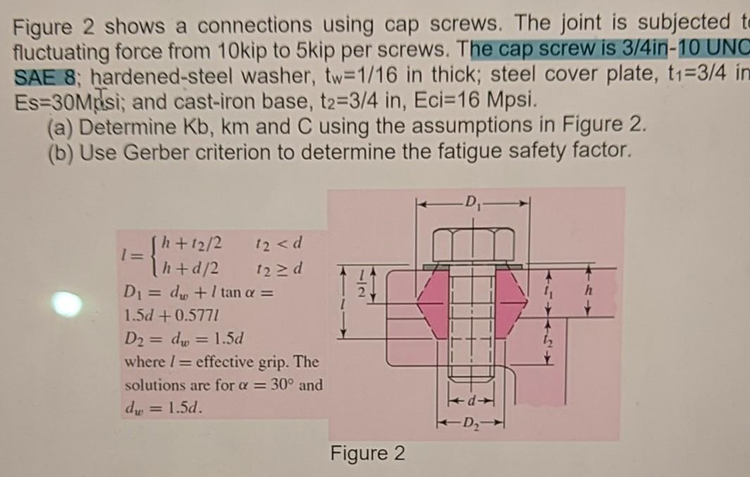Solved Figure 2 shows a connections using cap screws. The | Chegg.com