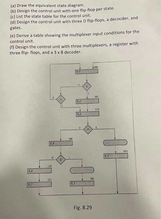 Solved HALIC UNIVERSITY COMPUTER ENGINEERING LOGIC DESIGN | Chegg.com