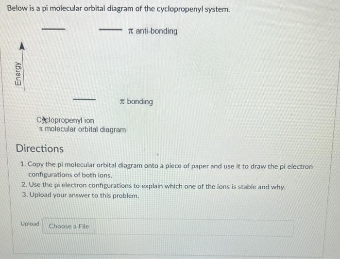 Solved Directions 1. Copy the pi molecular orbital diagram | Chegg.com