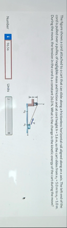 Solved The fgure shows a cord attached to a cart that can | Chegg.com