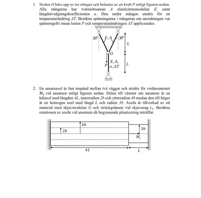 Solved 1 The Node O Is Supported By Three Rods And Is Lo Chegg Com