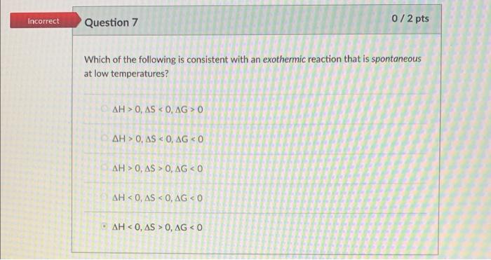 Solved Incorrect Question 7 0/2 pts Which of the following | Chegg.com