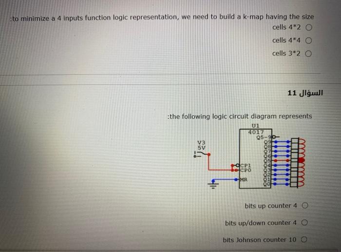 Solved to minimize a 4 inputs function logic representation, | Chegg.com