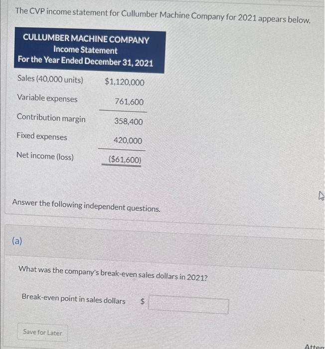 Solved The CVP income statement for Cullumber Machine | Chegg.com