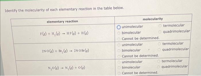 Solved Identify the molecularity of each elementary reaction | Chegg.com