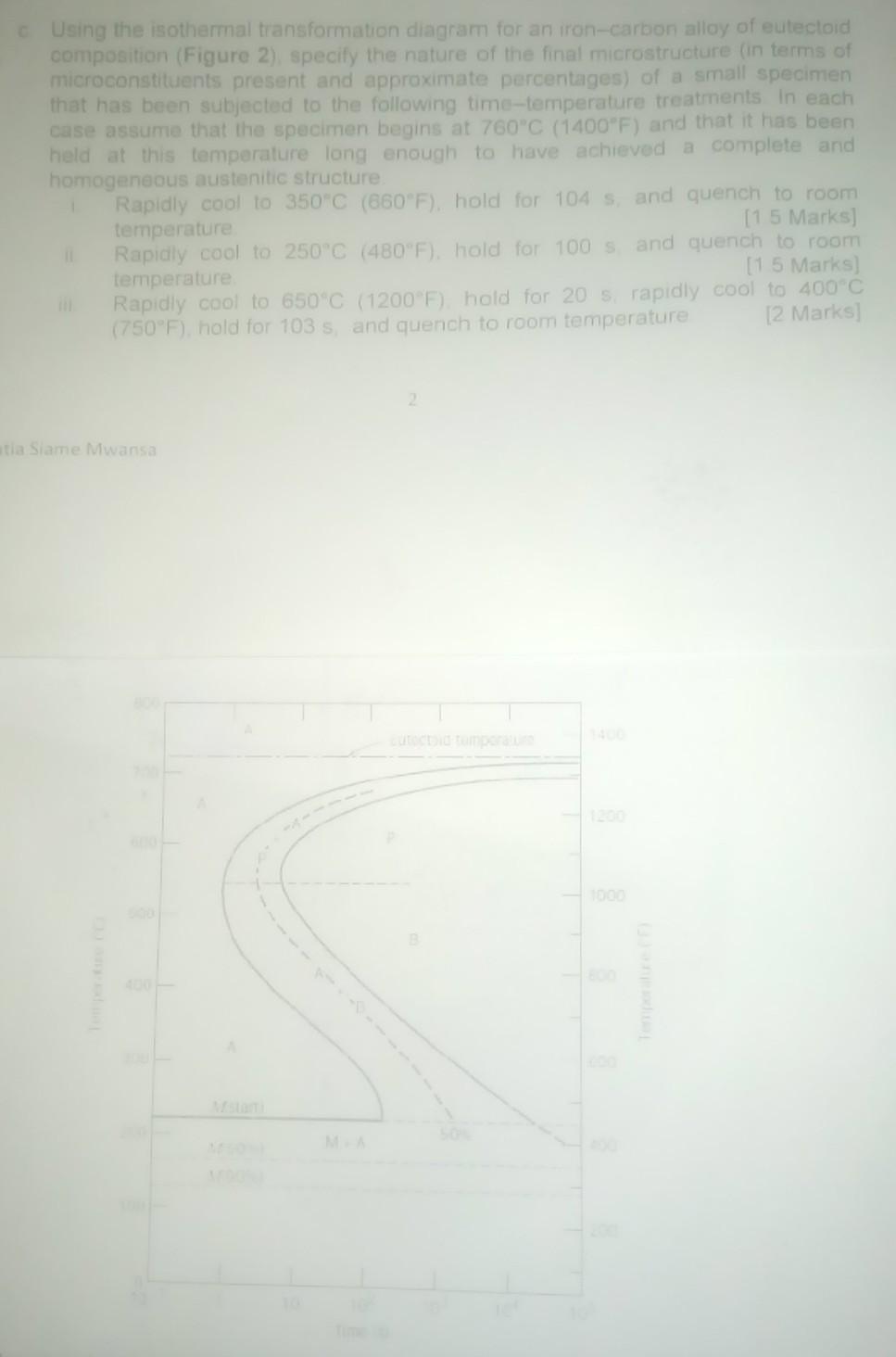 Solved C Using The Isothermal Transformation Solved C Using The Isothermal Transformation