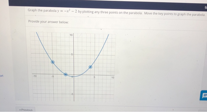 Solved 9 Graph The Parabola Y X 2 By Plotting Any Chegg Com