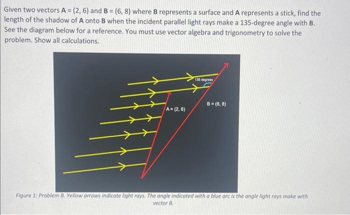 Solved Given Two Vectors A=(2,6) And B=(6,8) Where B | Chegg.com