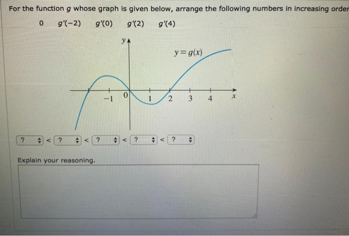 Solved For the function g whose graph is given below, | Chegg.com