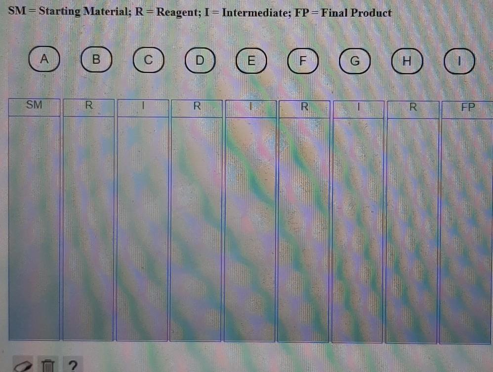 Solved Be sure to answer all parts. Arrange the following | Chegg.com