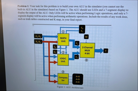 Solved Problem 1: Your task for this problem is to build | Chegg.com