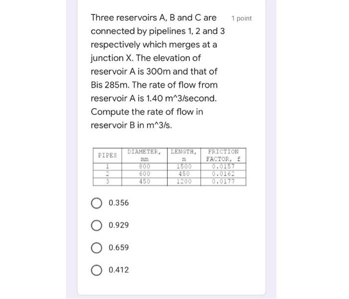 Solved 1 Point Three Reservoirs A, B And Care Connected By | Chegg.com