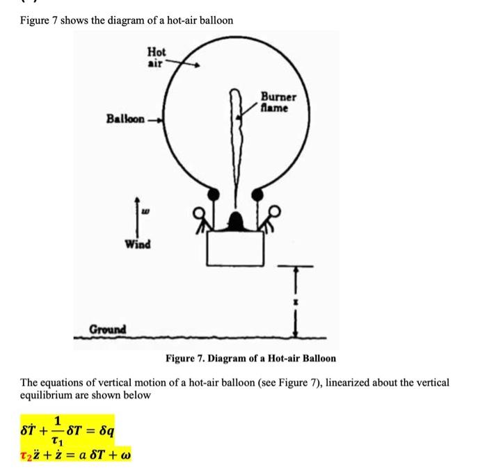 hot air balloon burner diagram