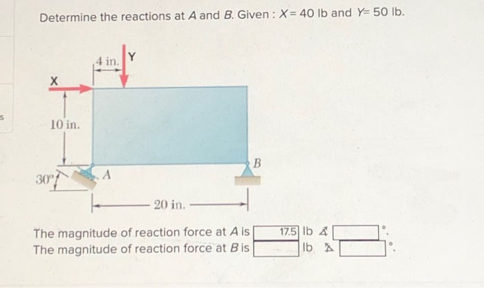 Solved Determine The Reactions At A And B Given X 40 Chegg Com