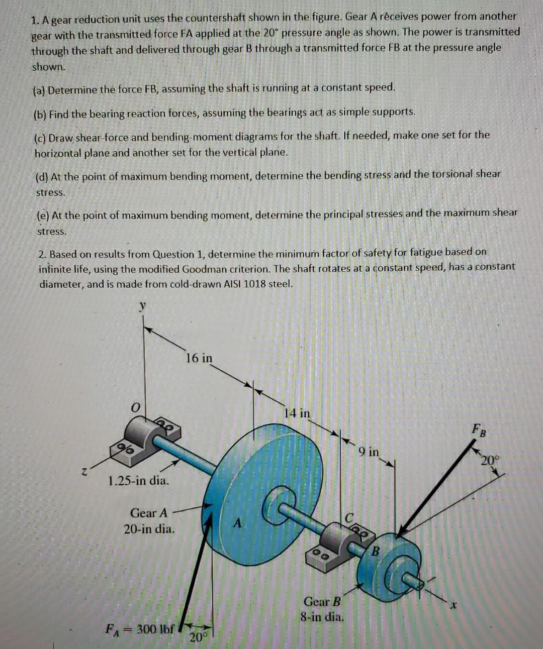 Solved 1. A Gear Reduction Unit Uses The Countershaft Shown | Chegg.com