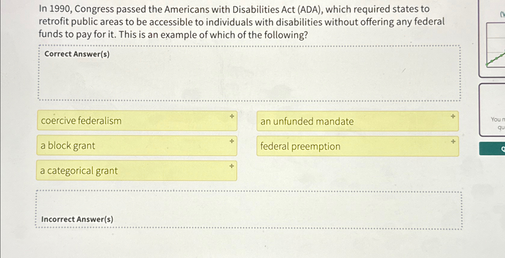 Solved In 1990, ﻿Congress passed the Americans with | Chegg.com