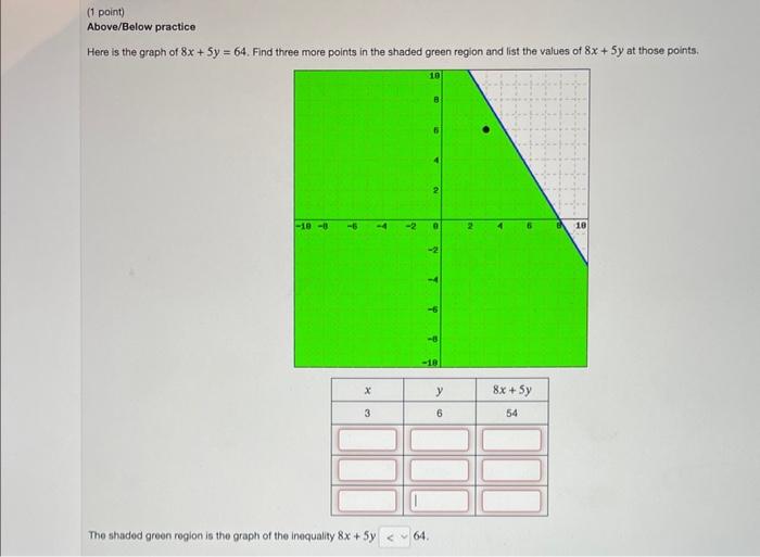 [Solved] Here is the graph of ( 8 x+5 y=64 ). Find three