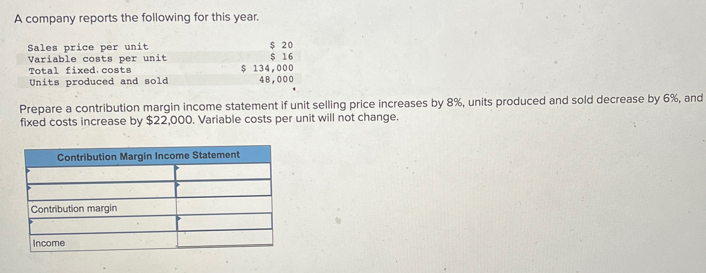 Solved A company reports the following contribution margin | Chegg.com