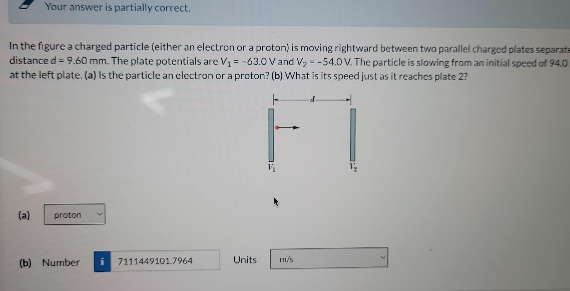 Solved In The Figure A Charged Particle (either An Electron | Chegg.com