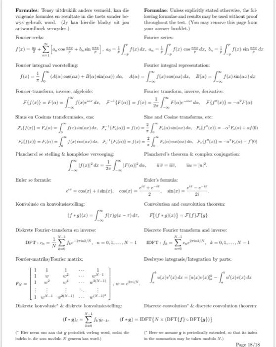 Solved Beskou die inverse diskrete Fourier-transform (IDFT) | Chegg.com
