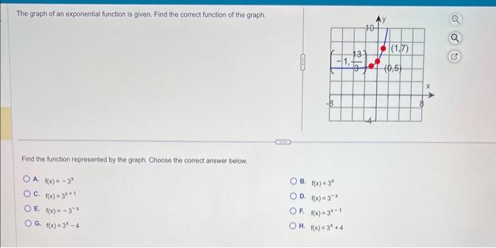 Solved The graph of an exponential function is given. Find | Chegg.com
