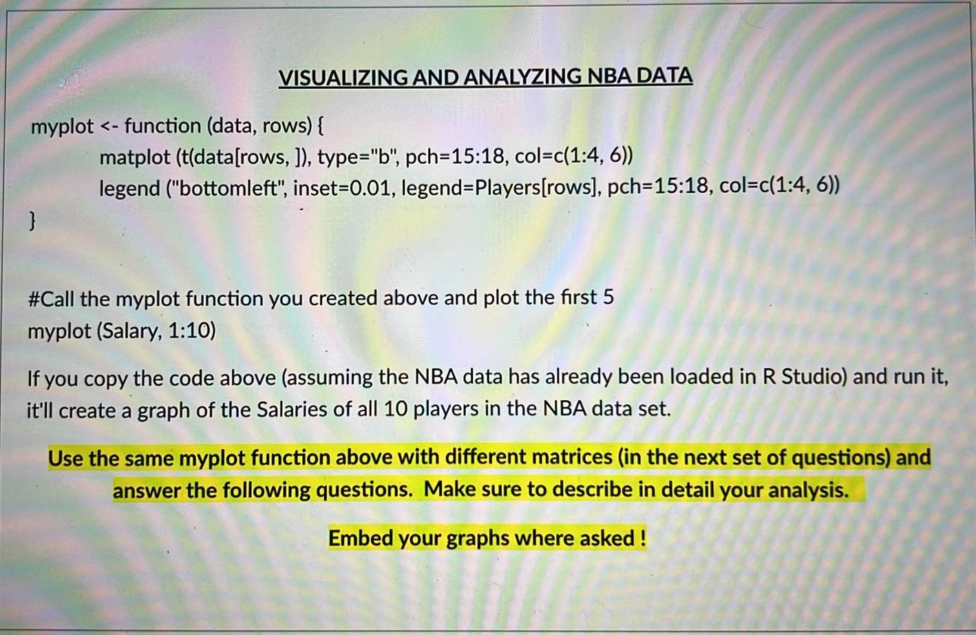 Solved VISUALIZING AND ANALYZING NBA DAIA myplot