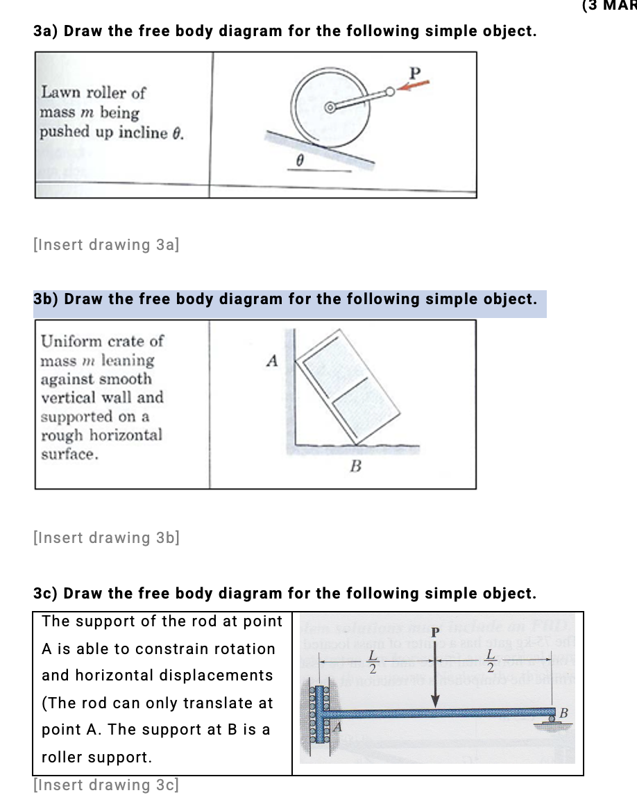 Solved 3a) Draw the free body diagram for the following | Chegg.com