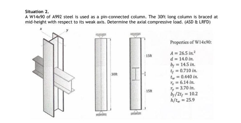 Solved Situation 2.A W14x90 ﻿of A992 ﻿steel is used as a | Chegg.com