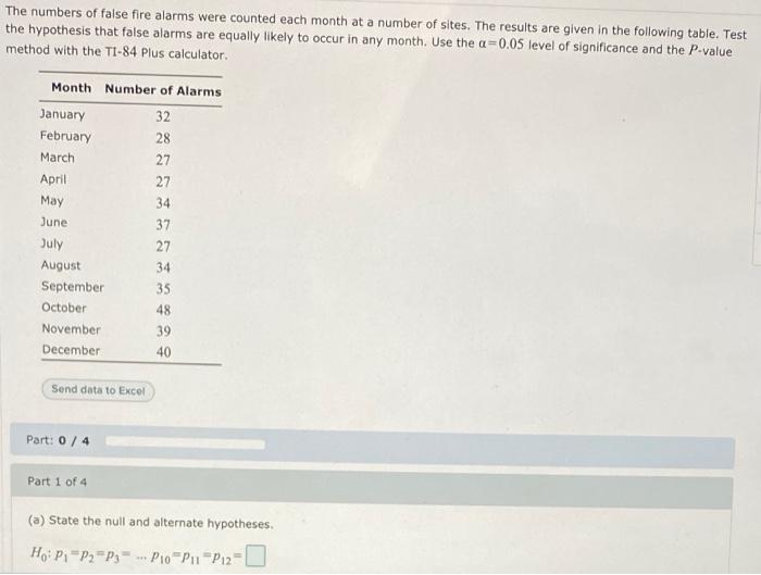 Solved The numbers of false fire alarms were counted each