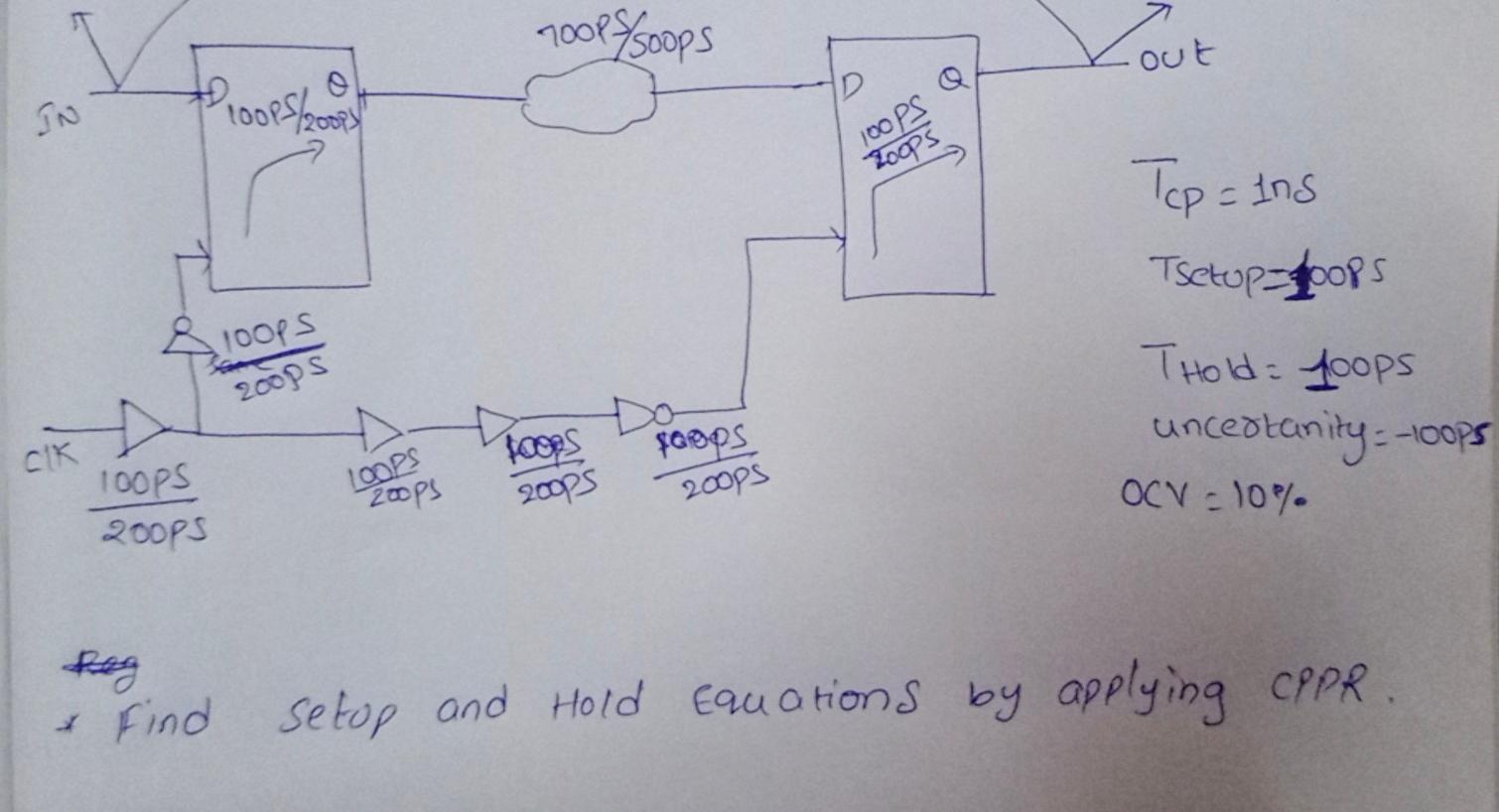 Solved 100P/ Soops out Proops/2008 100 PS Loops Top = lns | Chegg.com