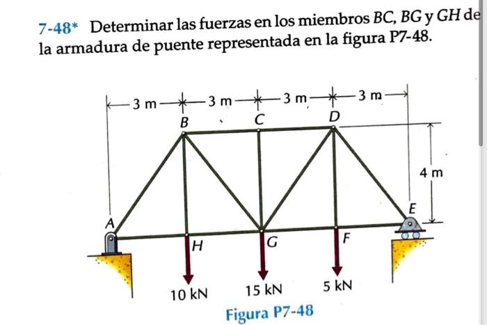 Solved 7-15*Determinar la fuerza en cada miembro de la | Chegg.com