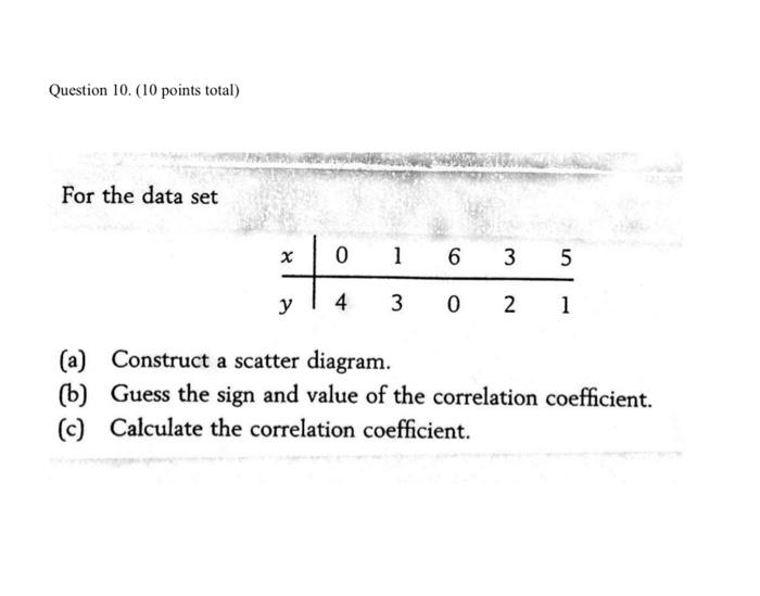 Solved Question 10. (10 points total) For the data set (a) | Chegg.com