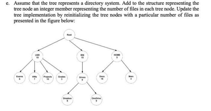 Solved Consider the following tree data structure: a. Use | Chegg.com
