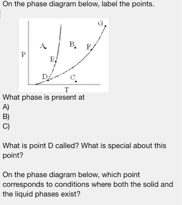 Solved On the phase diagram below, label the points. B. F. E | Chegg.com