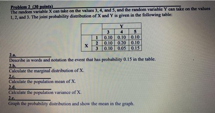 Solved Problem 2 (30 points The random variable X can take | Chegg.com