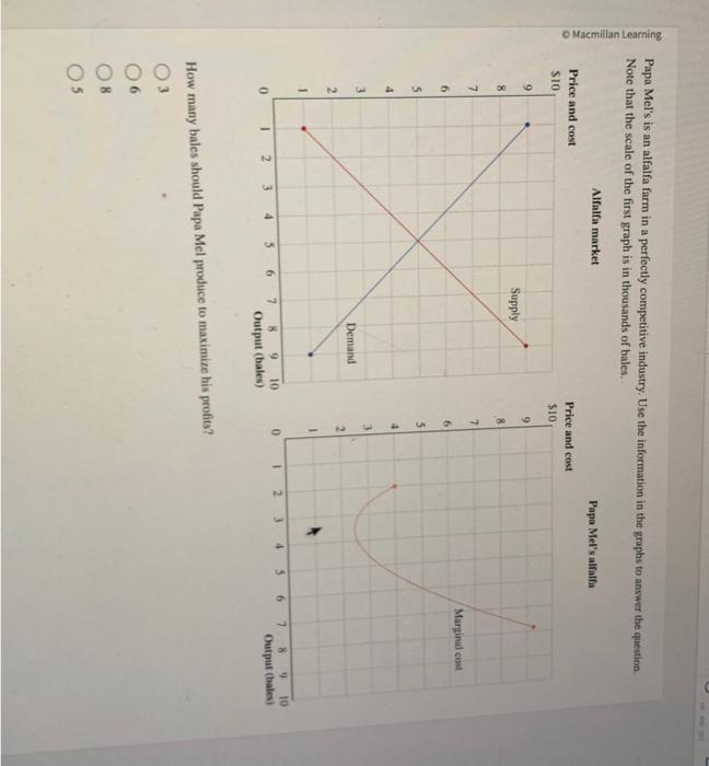 Solved The graph shows the marginal cost (MC), average total | Chegg.com