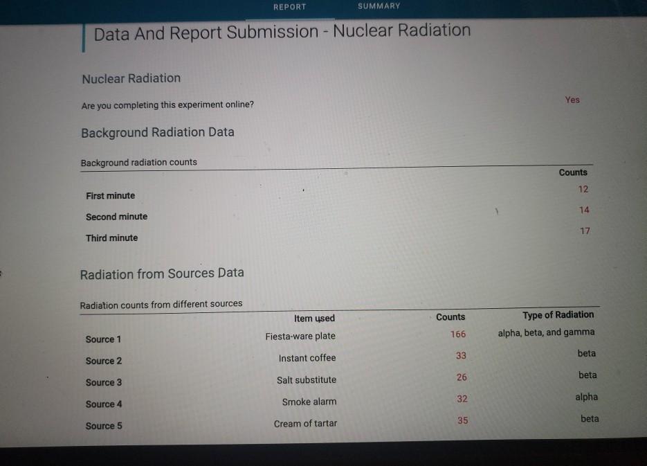 report-summary-data-and-report-submission-nuclear-chegg