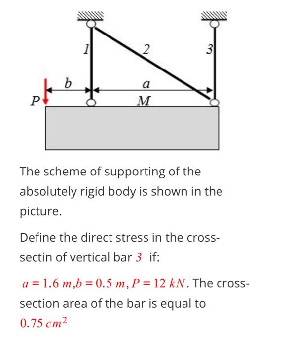 Solved 31 a M P The scheme of supporting of the absolutely | Chegg.com