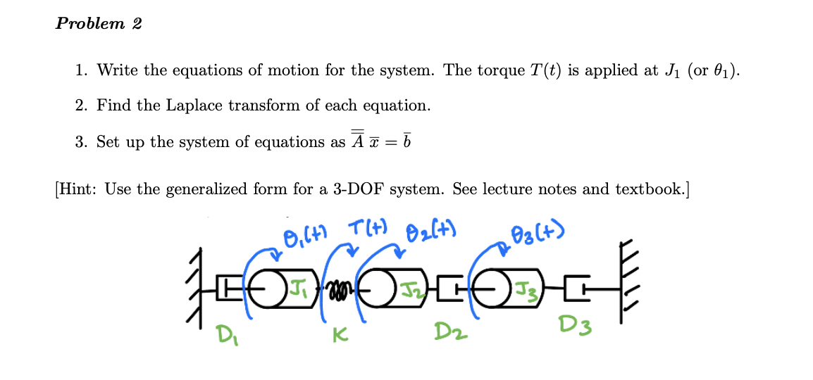 Solved Problem 2Write the equations of motion for the | Chegg.com