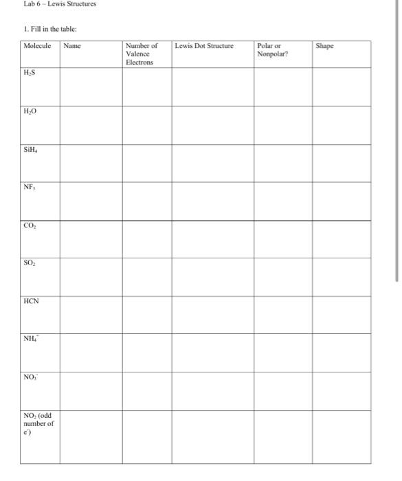 Solved Lab 6 - Lewis Structures 1. Fill in the table: | Chegg.com