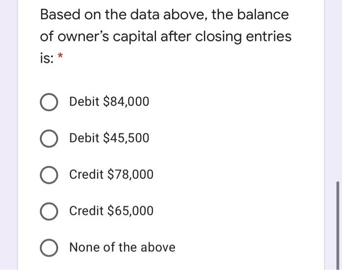 Solved A Company signed a fourmonth note payable in the