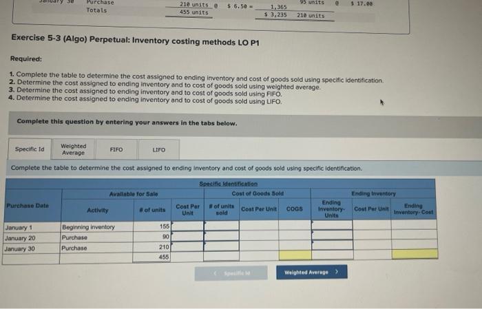 Solved Required information Use the following information | Chegg.com
