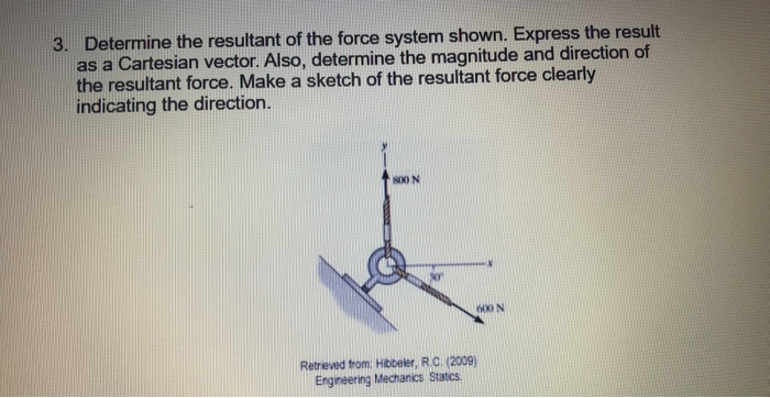 Solved 3. Determine the resultant of the force system shown. | Chegg.com