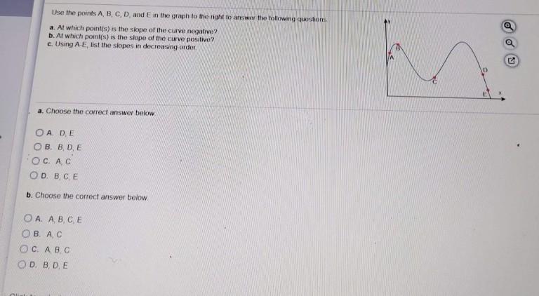 Solved Use The Points A, B, C, D, And In The Graph To The | Chegg.com