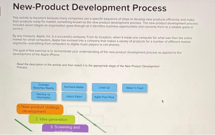 New Product Development ProcessEver wondered how is a product… - by Sahil  Maheshwari - Medium